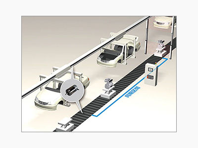 主生產(chǎn)線和輔助生產(chǎn)線的同步